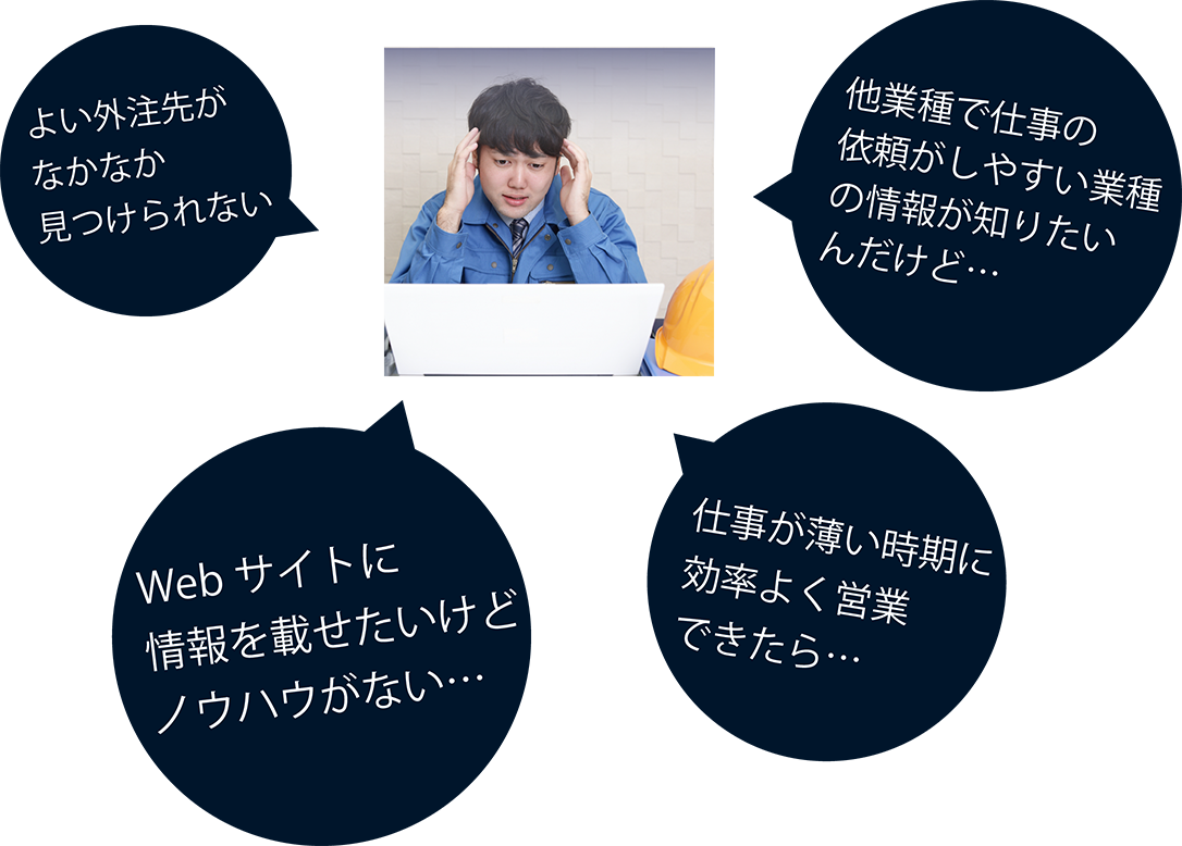 製造業、金属加工業や工場がメインの企業様、こんなことに困っていませんか？他業種で仕事の依頼がしやすい業種の情報が知りたいんだけど…。Webサイトに情報を載せたいけどノウハウがない…。仕事が薄い時期に効率よく営業できたら。様々な困った問題があります。